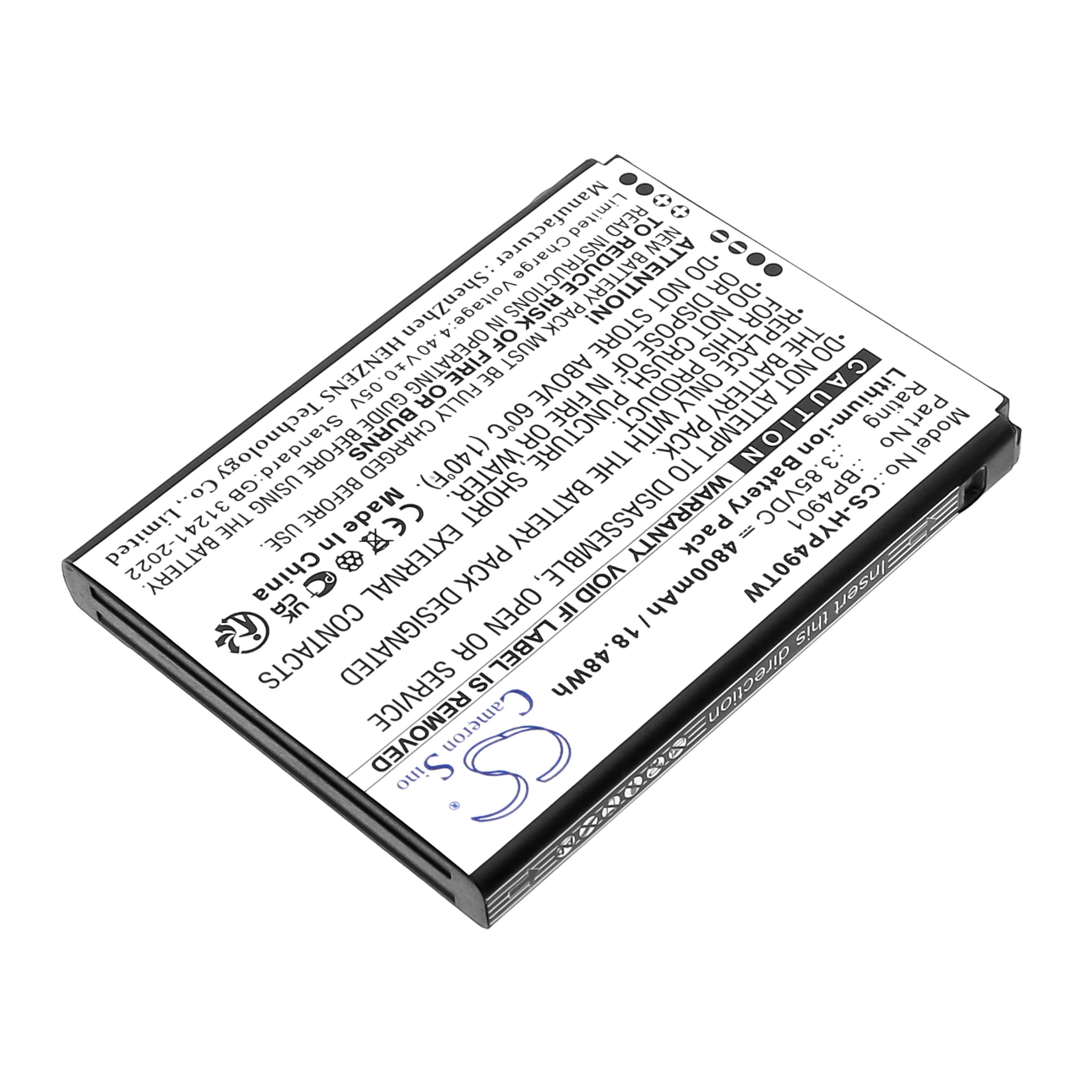 Cameron Sino Replacement Battery for Hytera