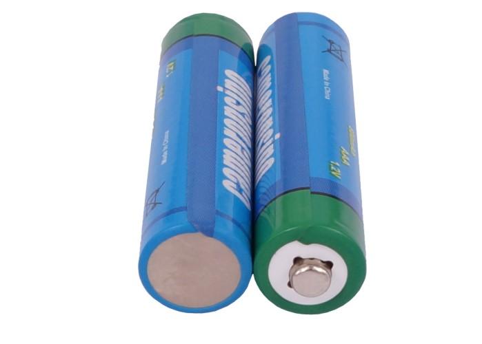 Cameron Sino 750 mAh for Palm