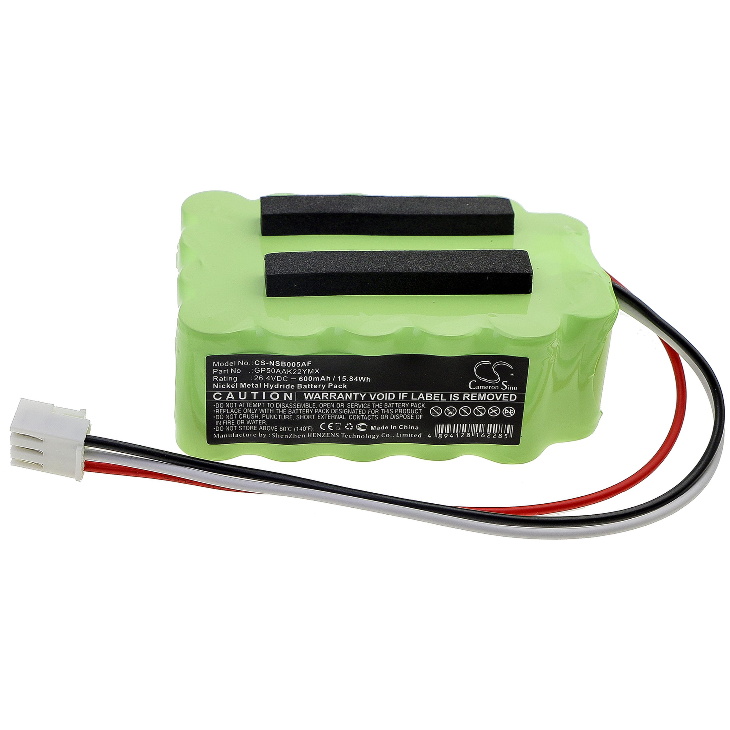 Cameron Sino 600 mAh for MANUSA