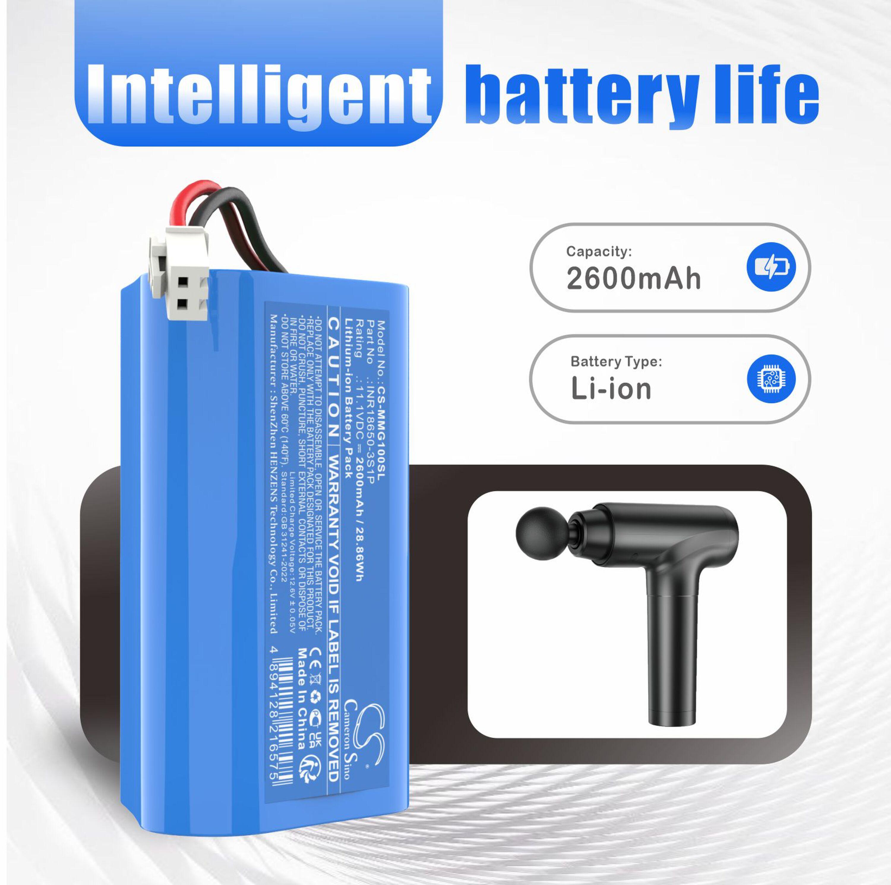 Cameron Sino Replacement Battery for Muscle
