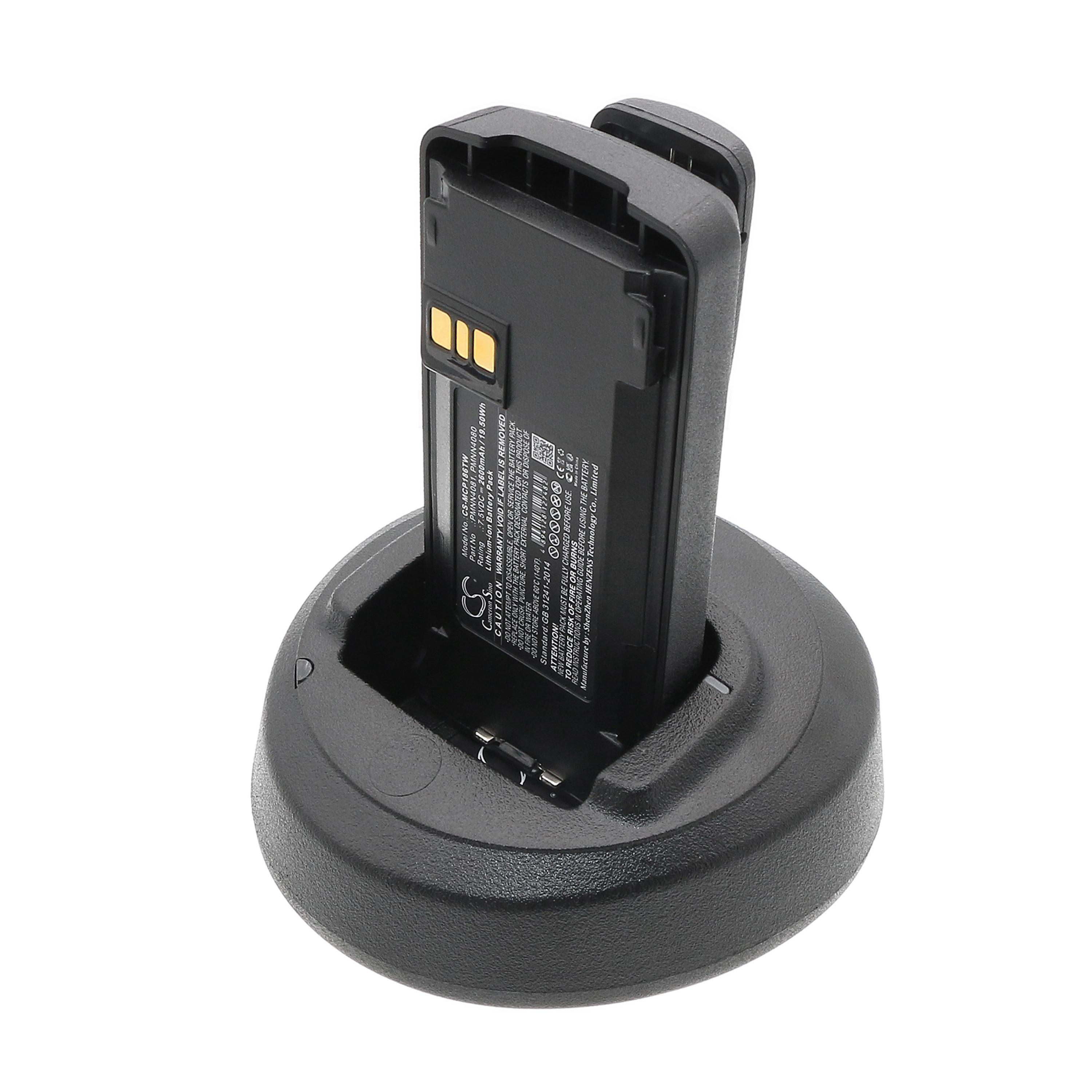 Cameron Sino Type-C USB C Desktop
