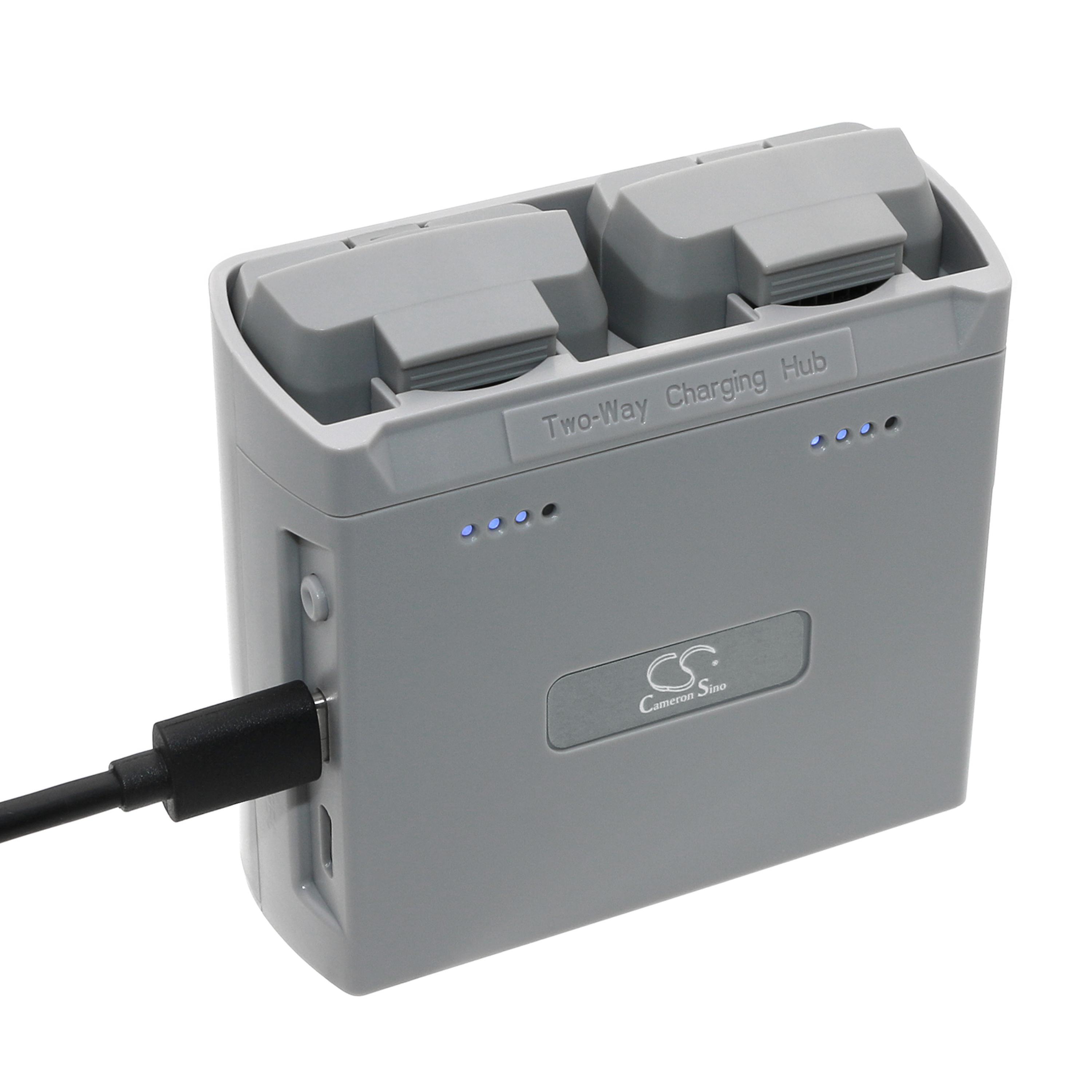 Cameron Sino USB C Dual Charger