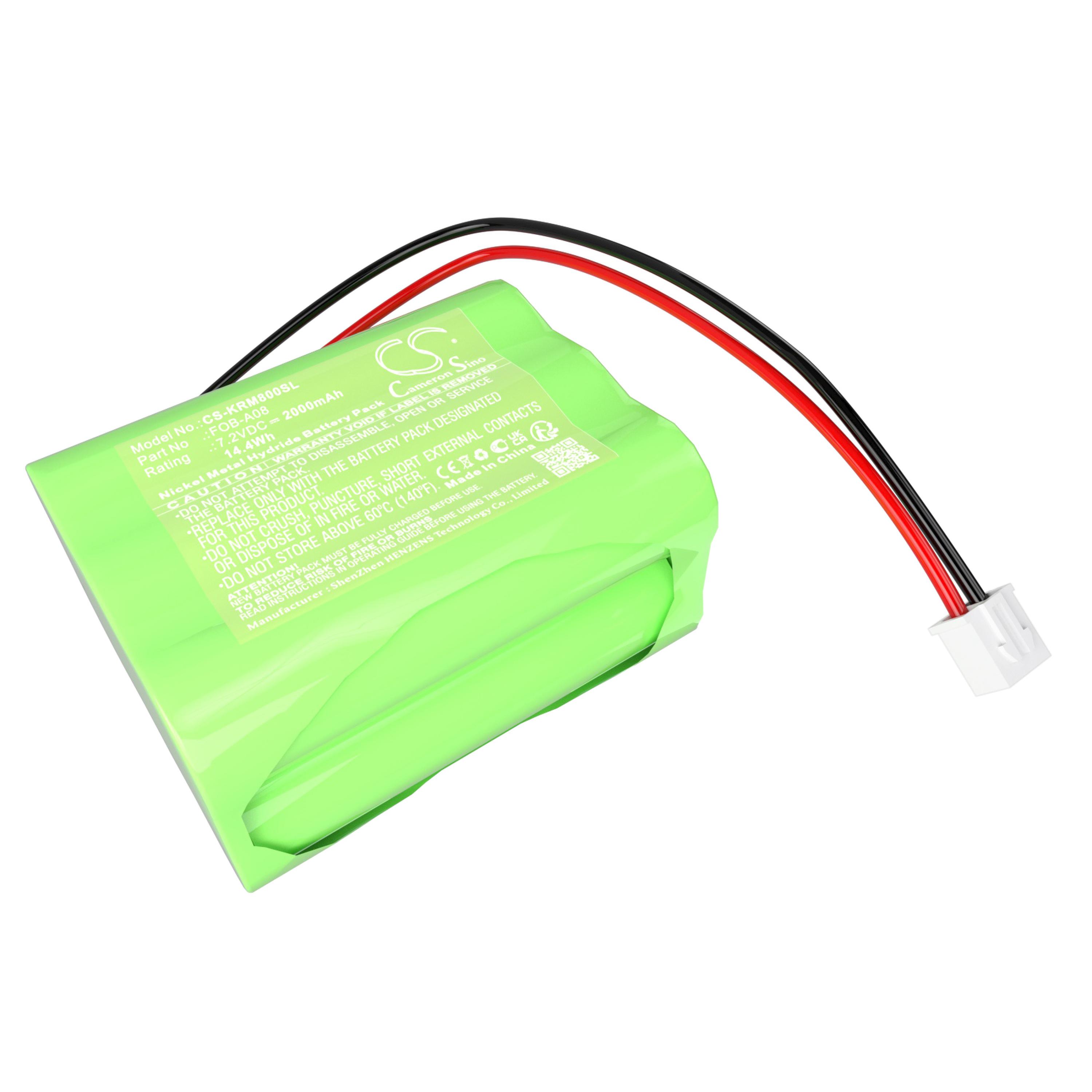 Cameron Sino Replacement Battery for KERN