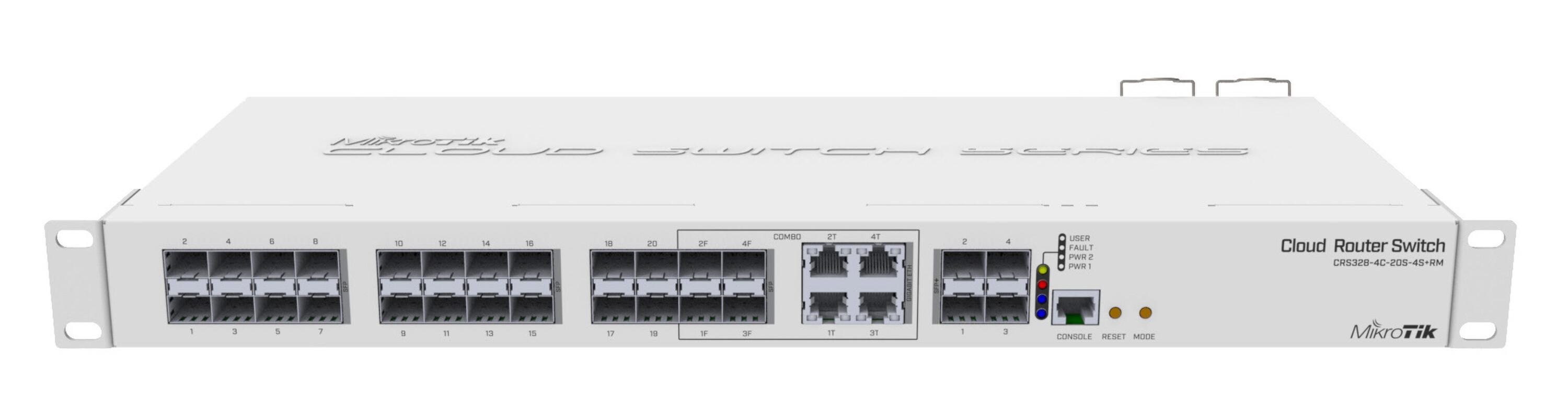 Switch MikroTik Cloud Router Switch CRS328