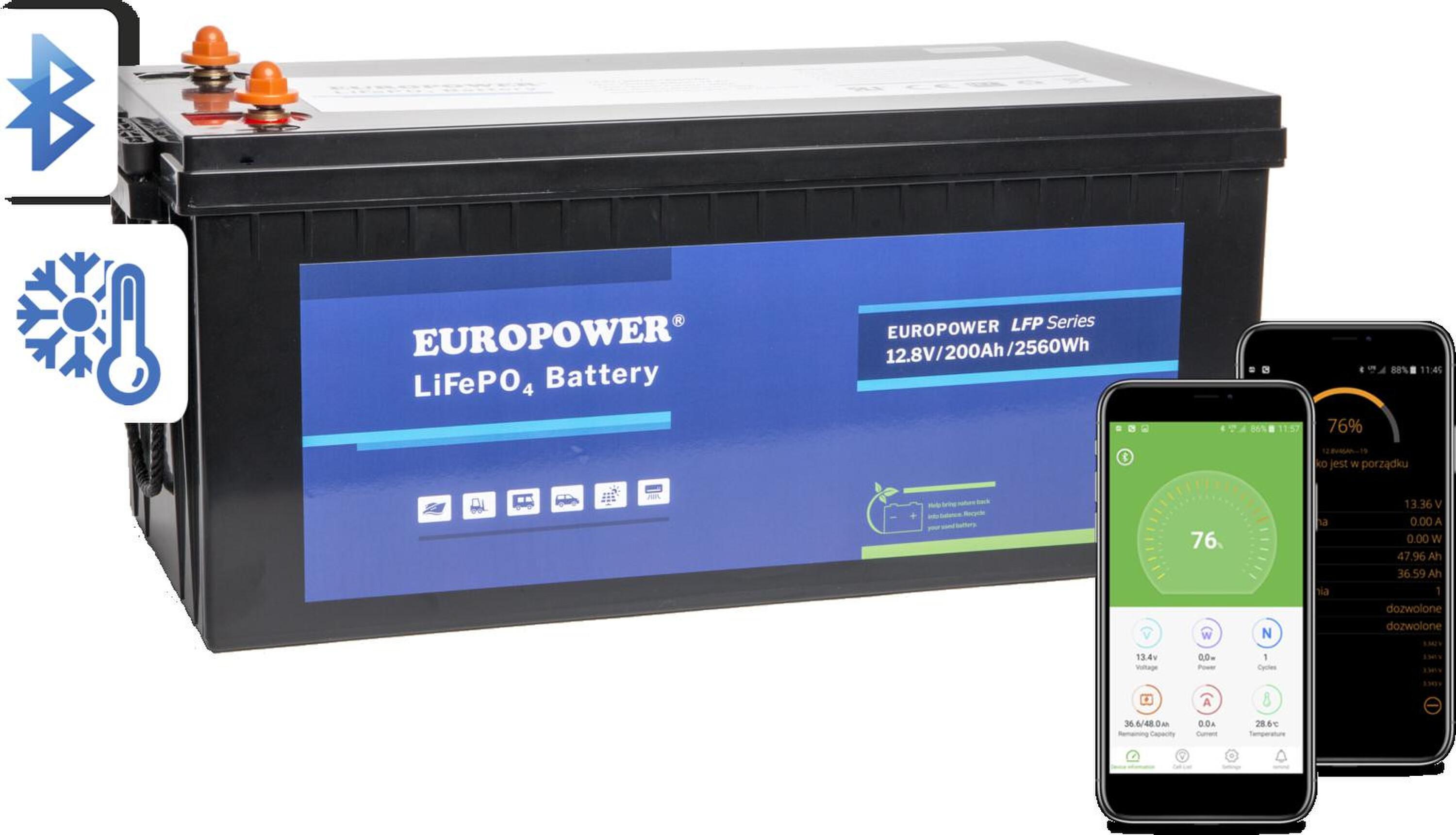 Akumulator LiFePO4 EUROPOWER serii LFP 12