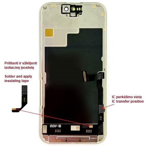 Display for iPhone 15 Pro, LTPO