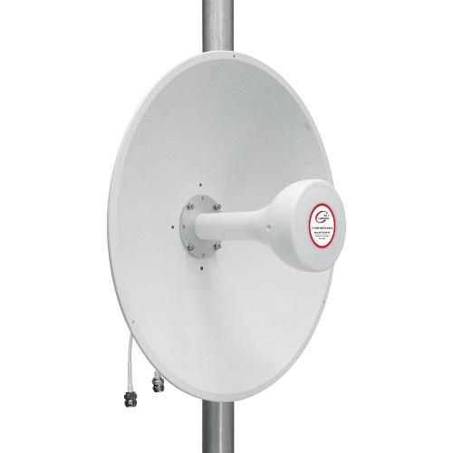5G / LTE / CBRS 2x2