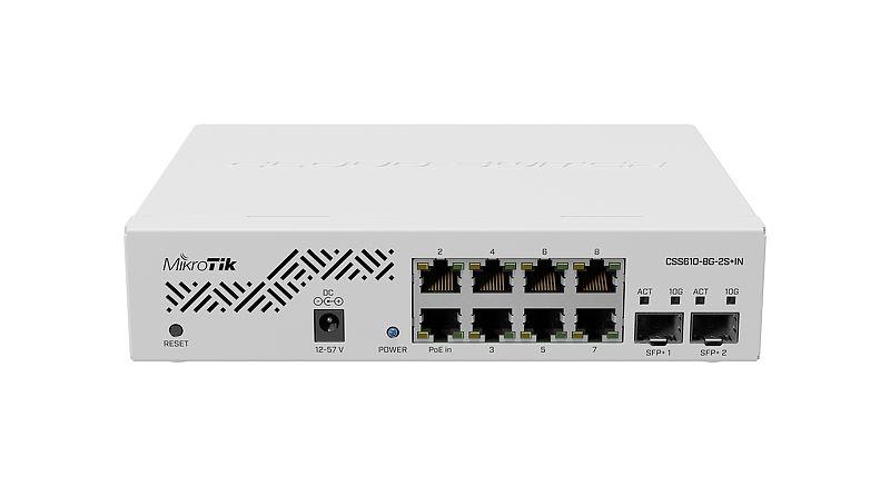 MikroTik | Cloud Router Switch |