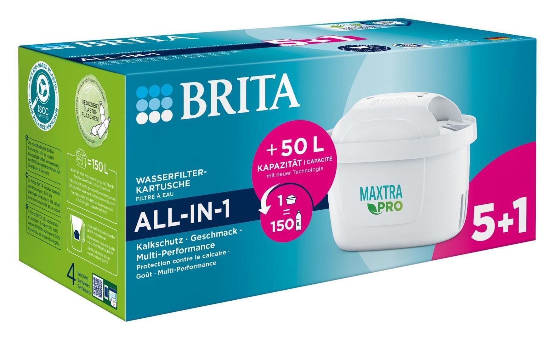 Brita MAXTRA PRO Pitcher water filter