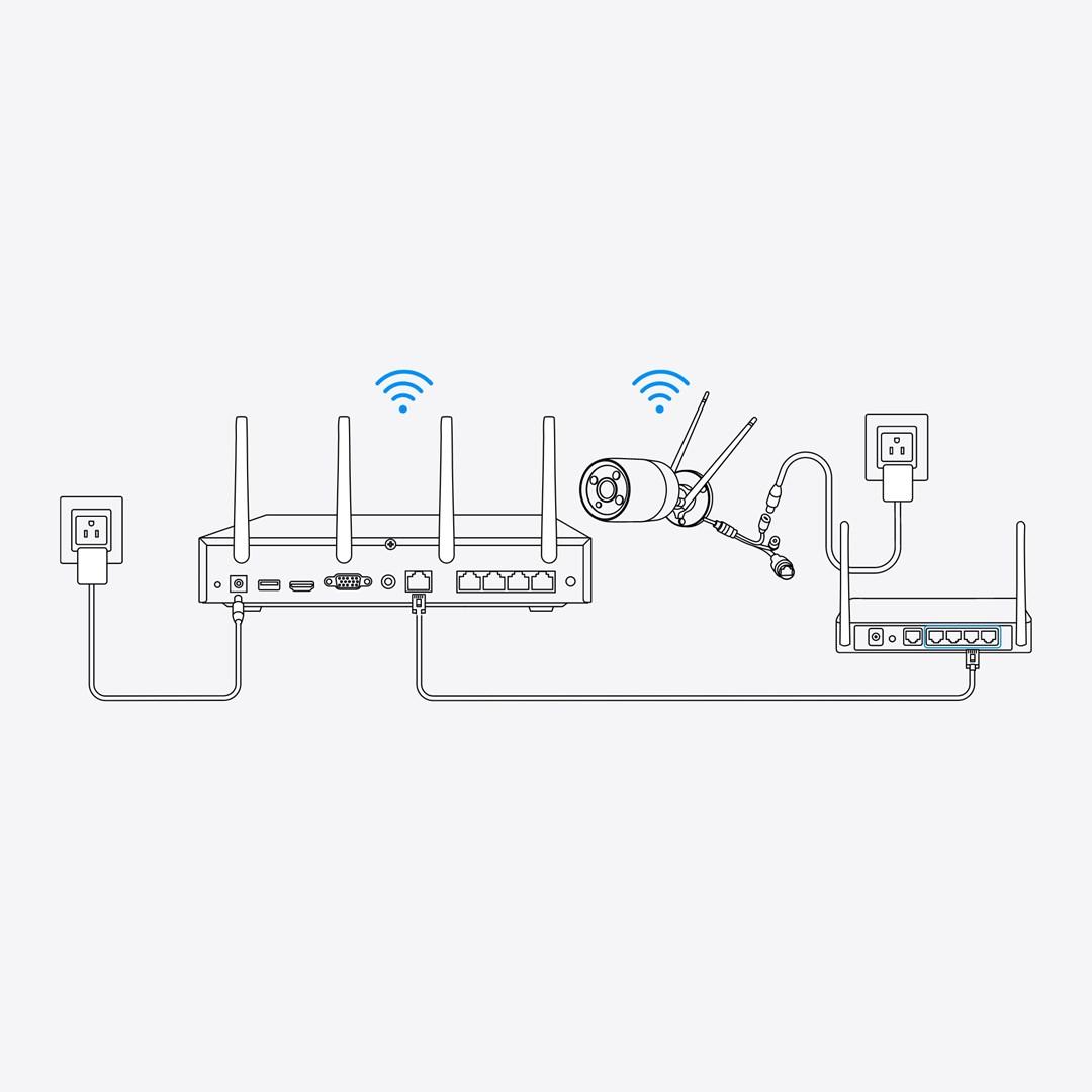 Reolink NVS12W - 12-Channel Wi-Fi 6