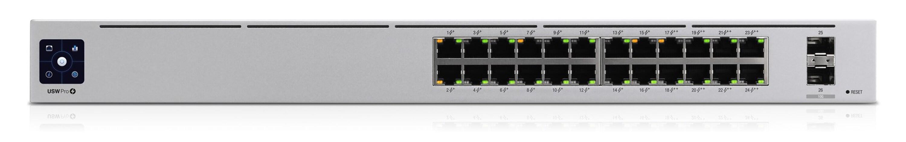 Ubiquiti UniFi Pro 24-Port PoE Managed
