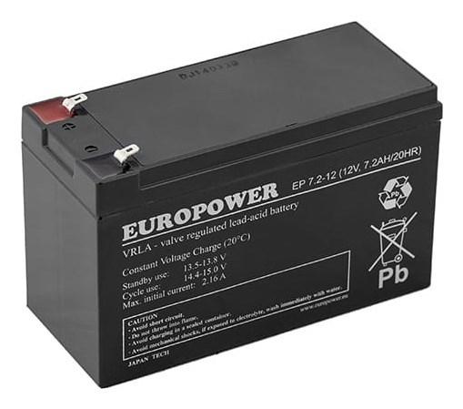EVER EMU Electronic EP 7.2-12