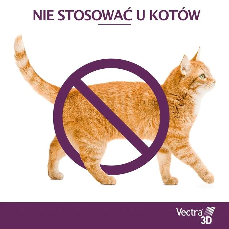 CEVA Vectra 3D (25-40kg) - anti-parasite