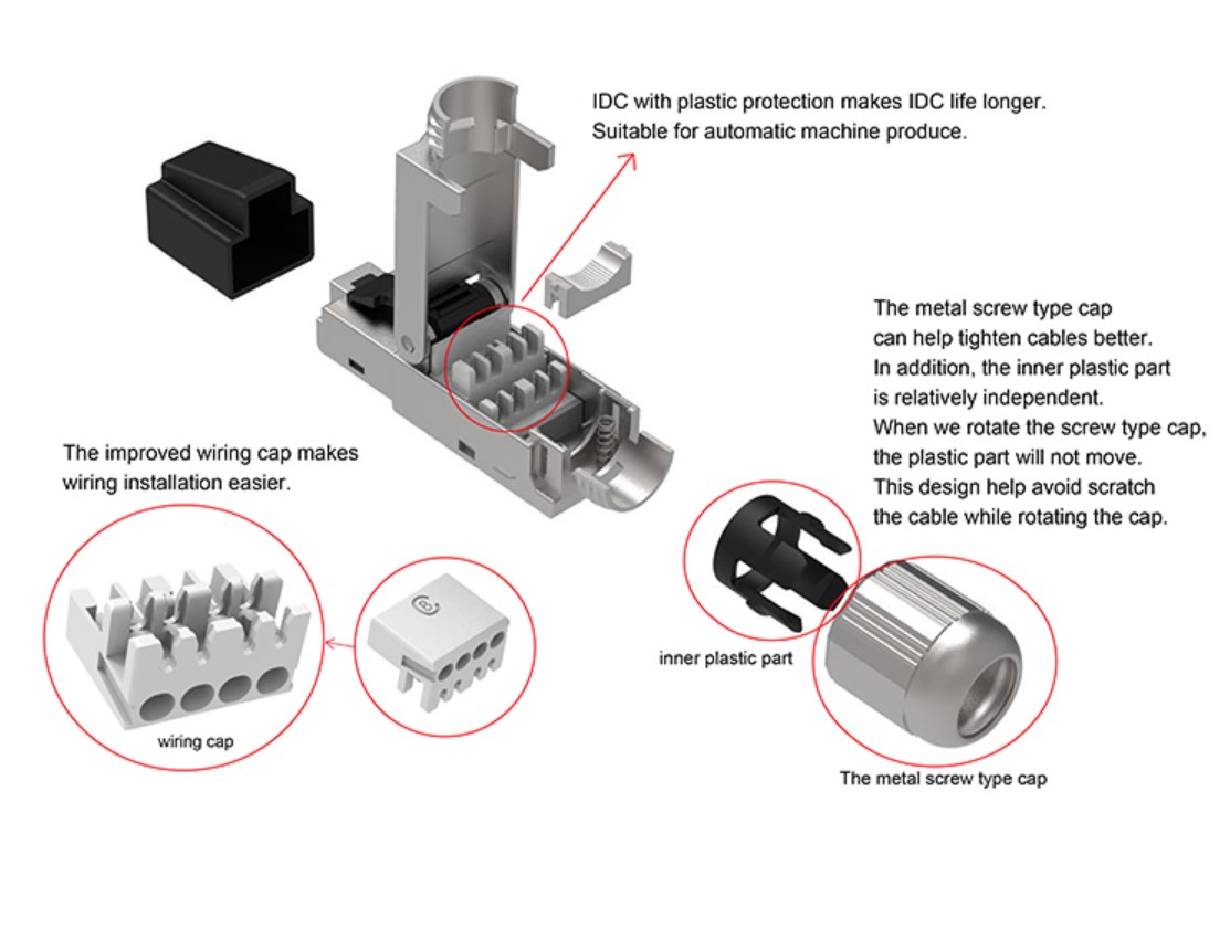 ElectroBase ® CAT8 RJ45 ekranēts modulārs