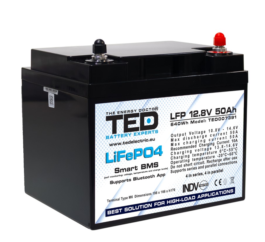 TED ® LiFePO4 litija dzelzs fosfāta